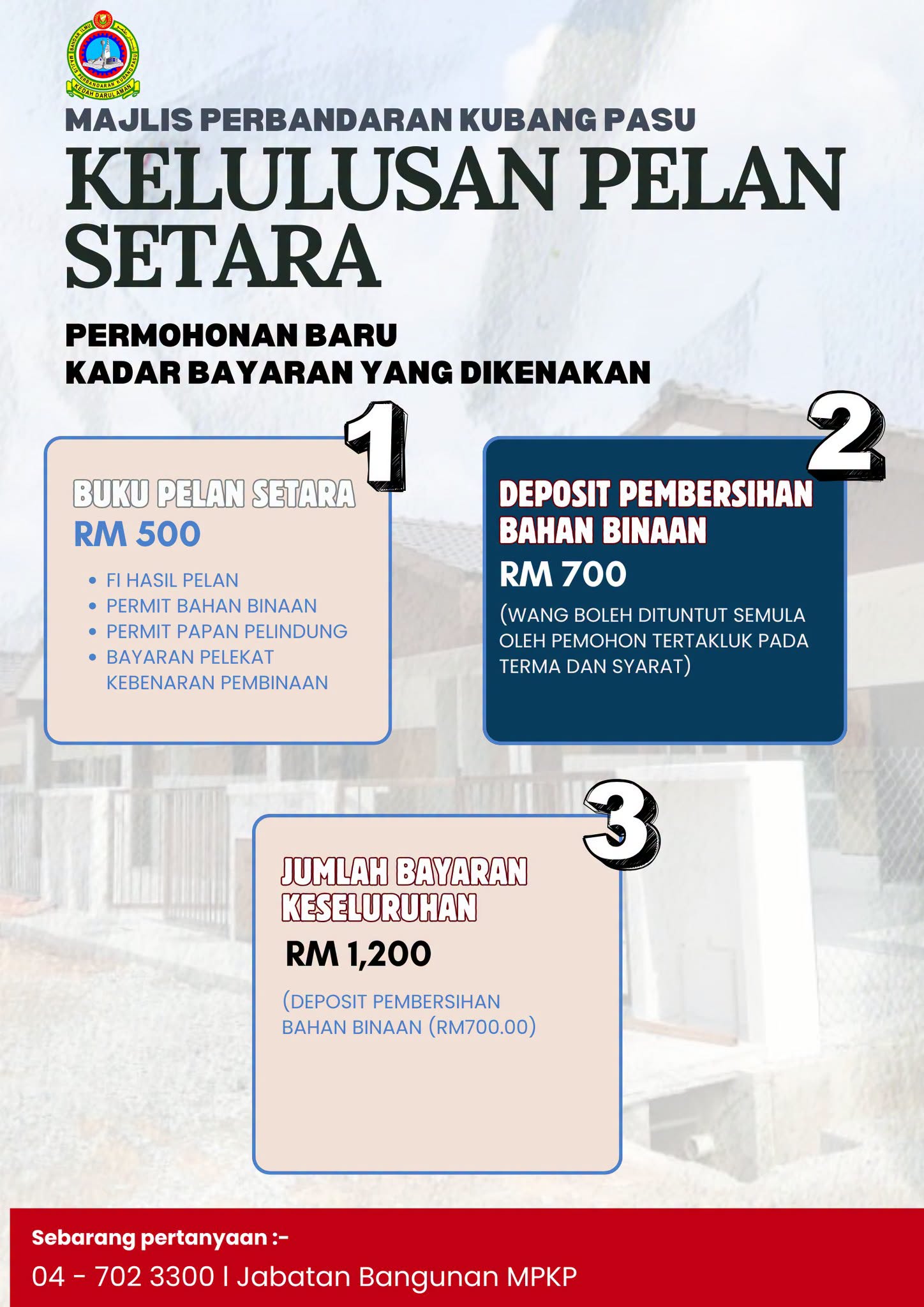 Pelan Setara-MPKP3