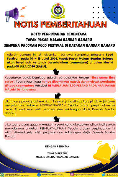 NotisPindahPasarMalam